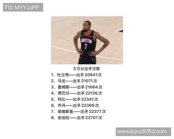 杜兰特直言球队投篮手感不佳尽管创造了良好出手机会